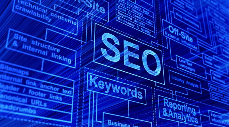 website SEO-friendly
