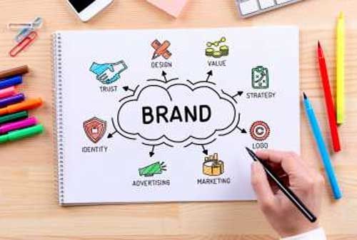strategi branding bisnis kecil