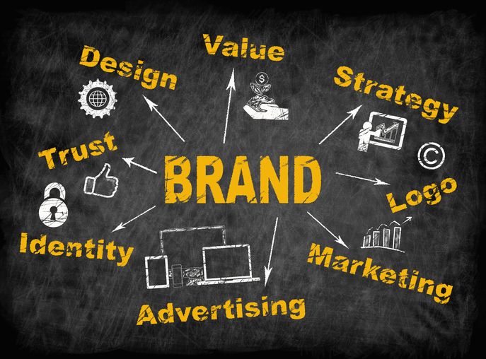 analisis kompetitor dalam branding
