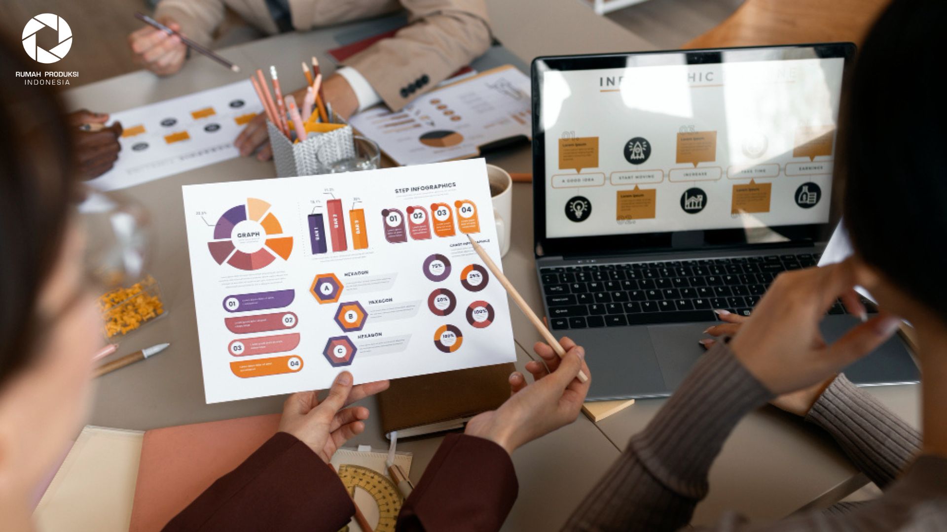 Strategi digital marketing efektif untuk bisnis online