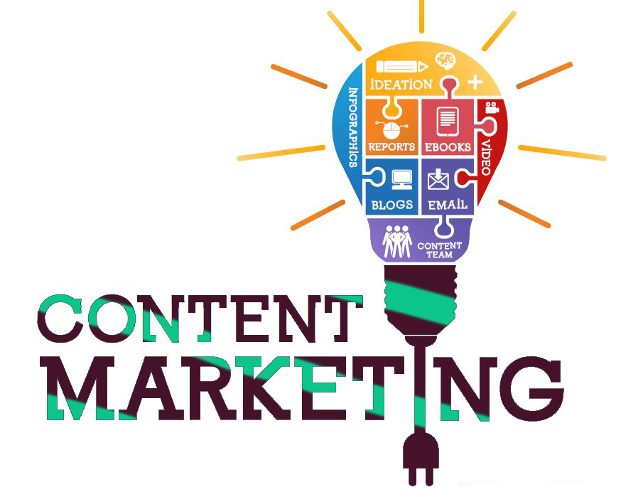 Strategi Konten yang Memukau dalam Digital Marketing