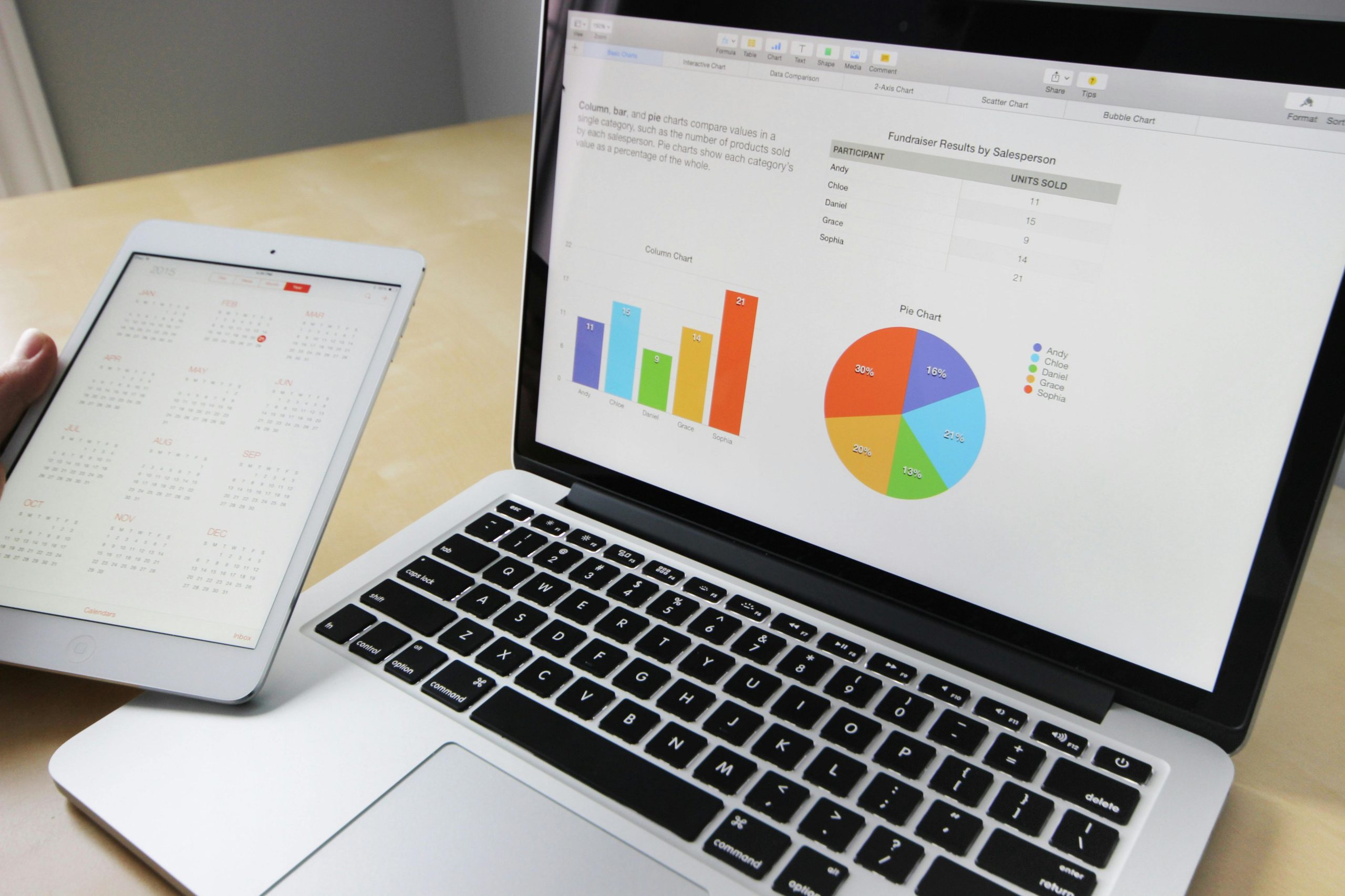Tren Content Marketing 2024: Apa yang Harus Diperhatikan?