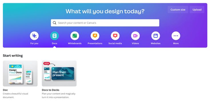 identitas visual brand dengan Canva