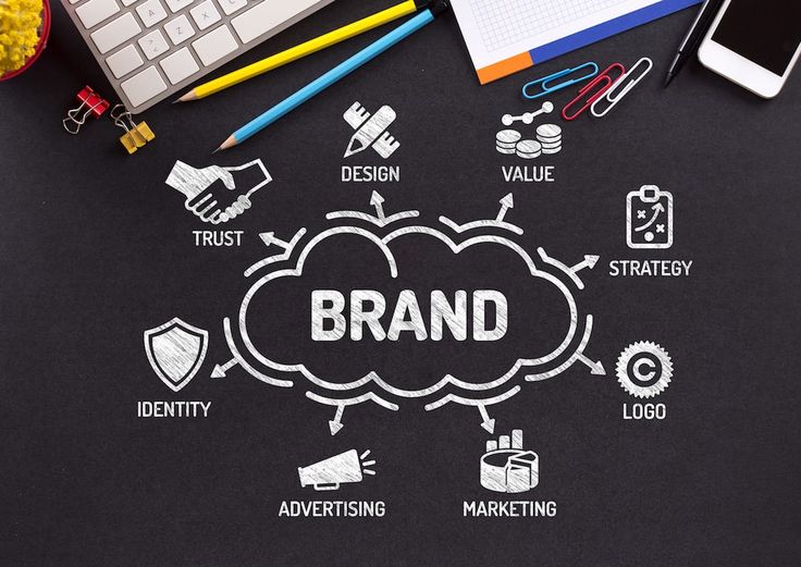 brand awareness usaha kecil