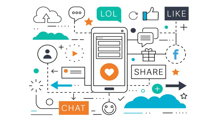 Social Media Advertising