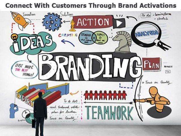 branding kreatif