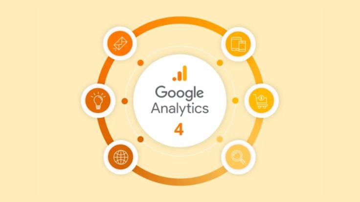 branding bisnis dengan Google Analytics