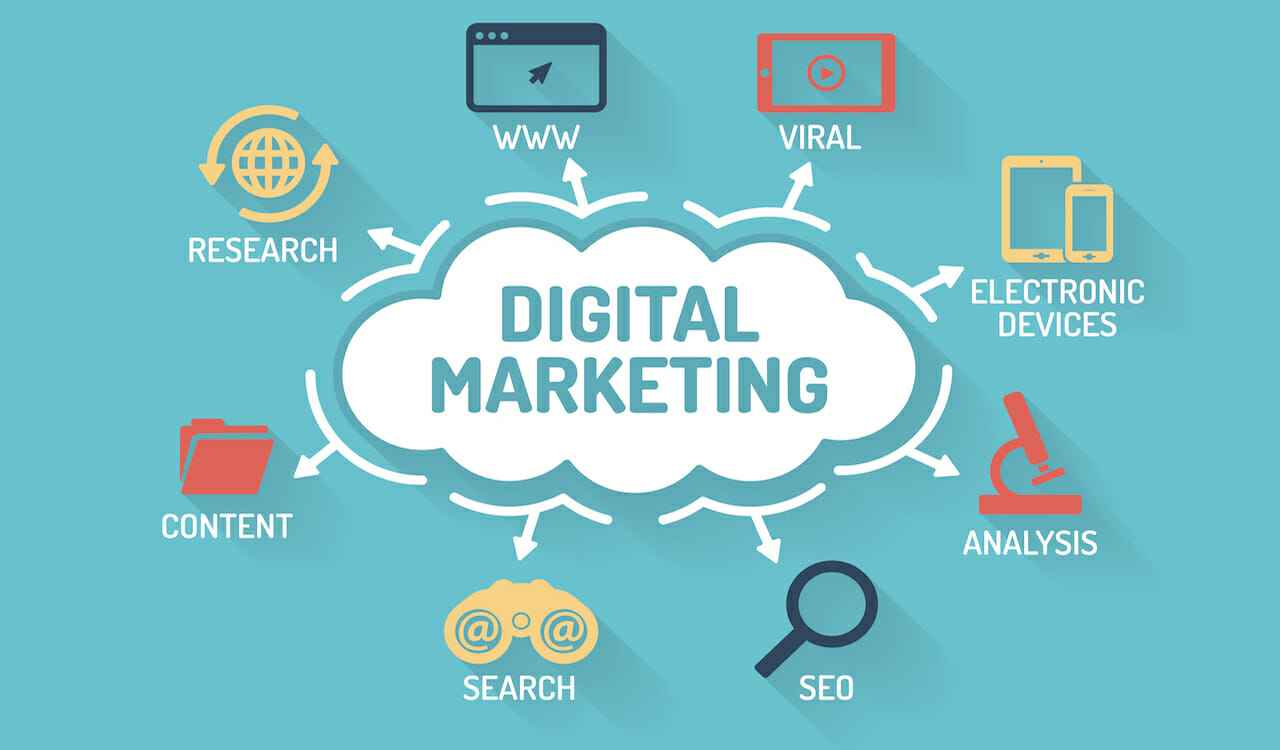 kampanye digital marketing