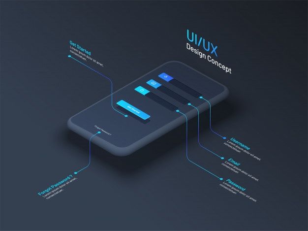 UX/UI dalam pemasaran digital