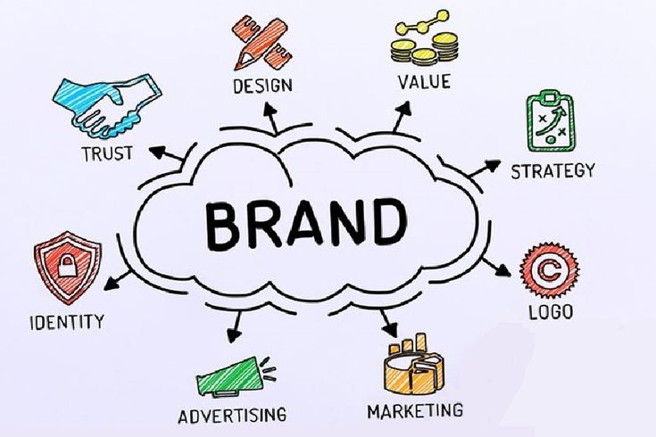 strategi branding lokal untuk UKM