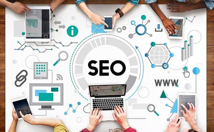 SEO Website dan Branding
