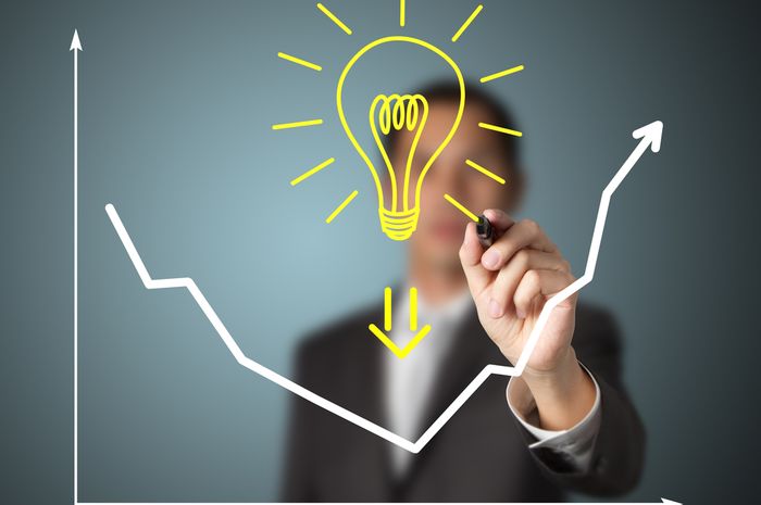 Jenis-Jenis Desain Produk