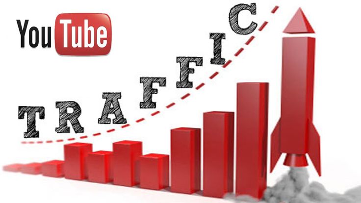 YouTube marketing untuk traffic