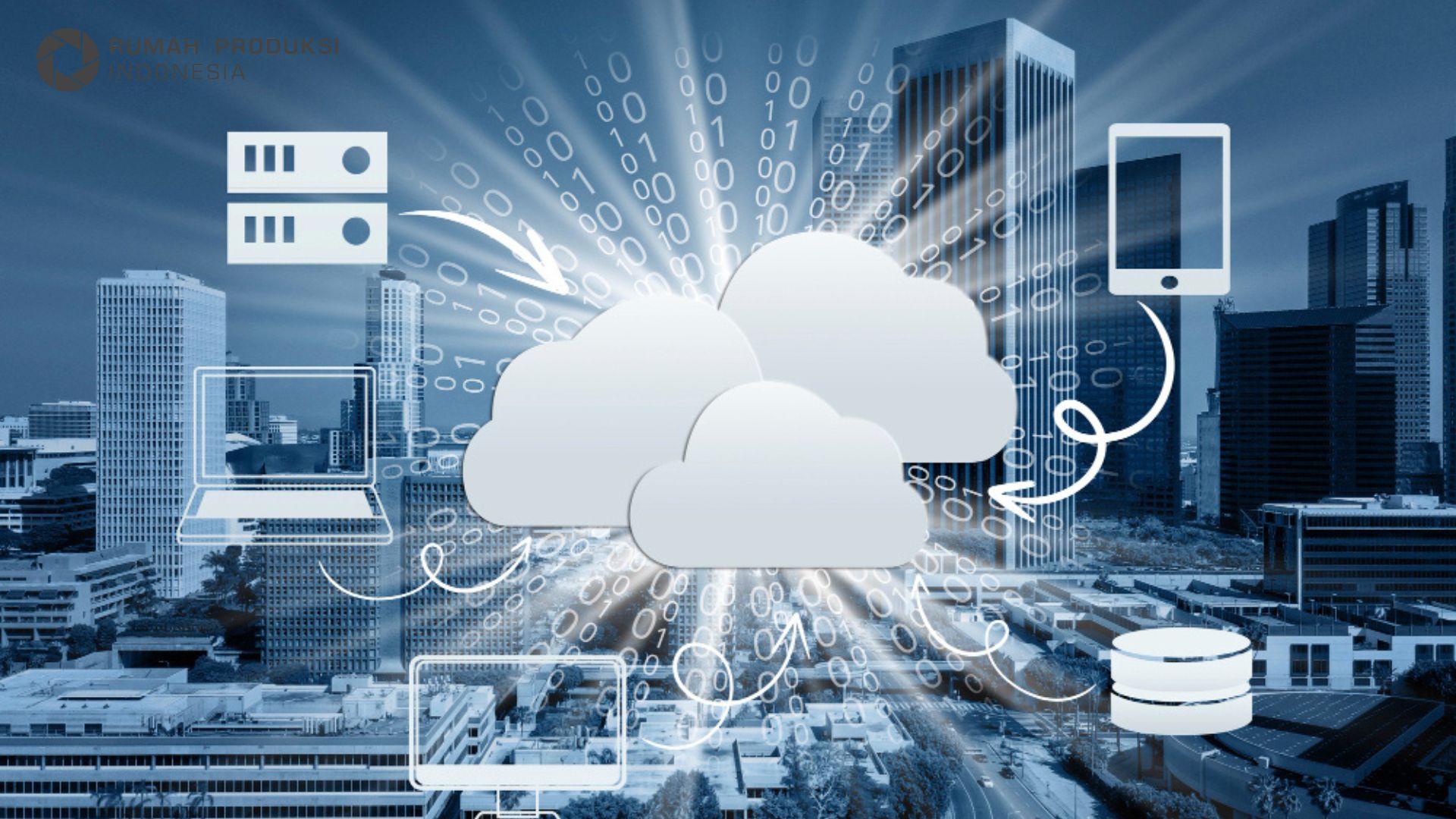 Transformasi Digital: Pentingnya Cloud Computing dan Big Data dalam Era Keamanan Data